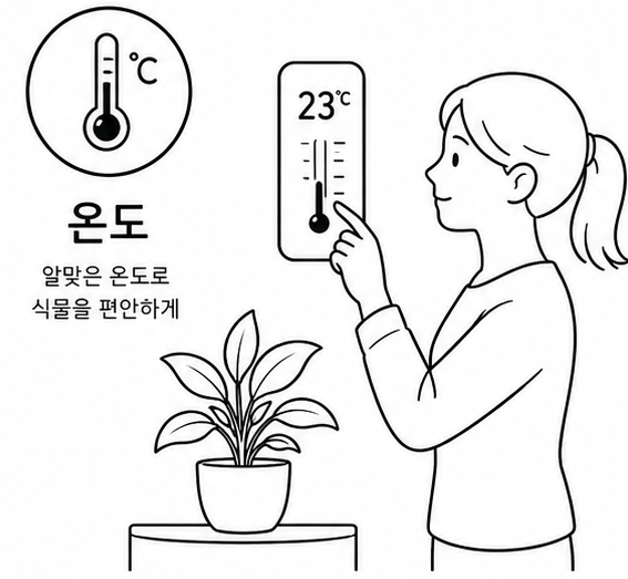 온도 일러스트레이션